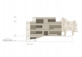 S&uuml;dwestfassade