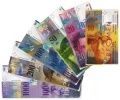 CHF Banknoten